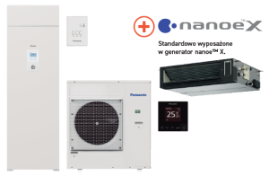 Pompa ciepła AQUAREA EcoFlex